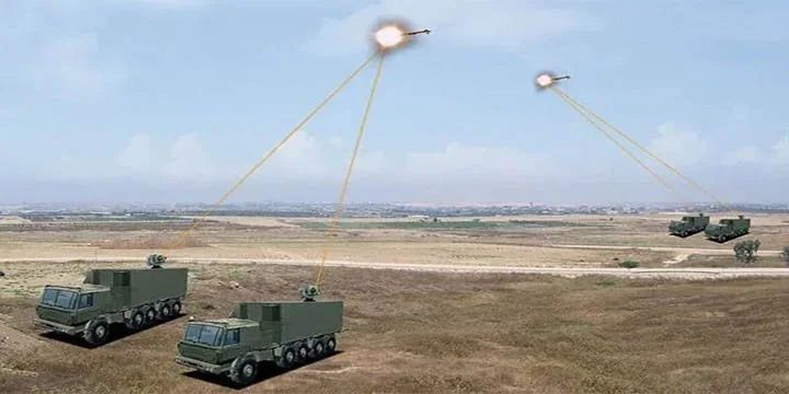 Israel's Iron Beam