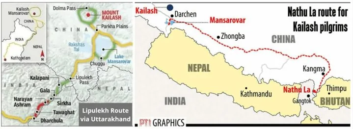 Kailash Mansarovar Yatra explained for UPSC