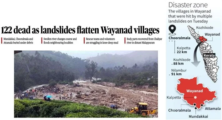 Kerala Landslide explained for UPSC