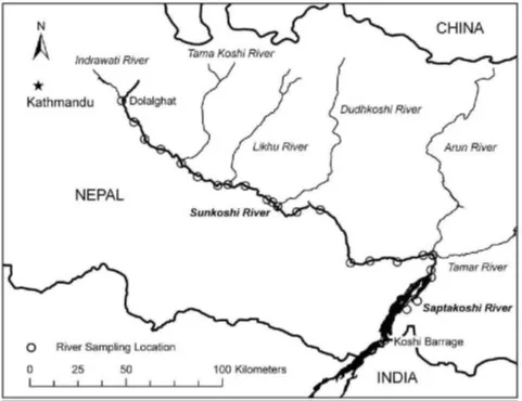 KOSI FLOODS & THE EMBANKMENT PARADOX explained for UPSC