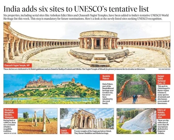 Mudumal Megalithic Menhirs explained for UPSC