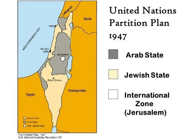 Nakba Day explained for UPSC