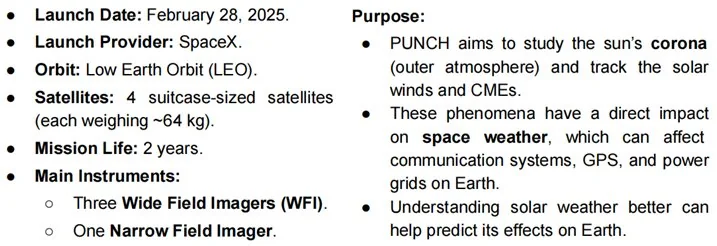 NASA's Punch Mission explained for UPSC
