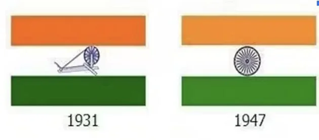 National Flag Day explained for UPSC