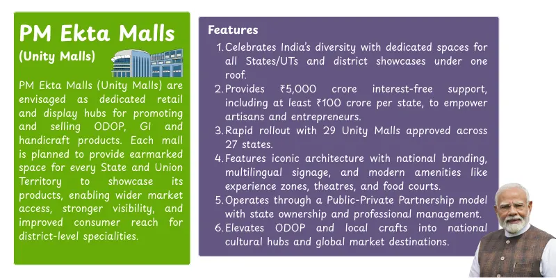 PM Ekta Malls