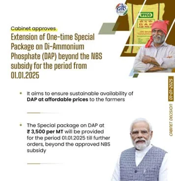 One Time Special Package On Dap Fertilizer explained for UPSC
