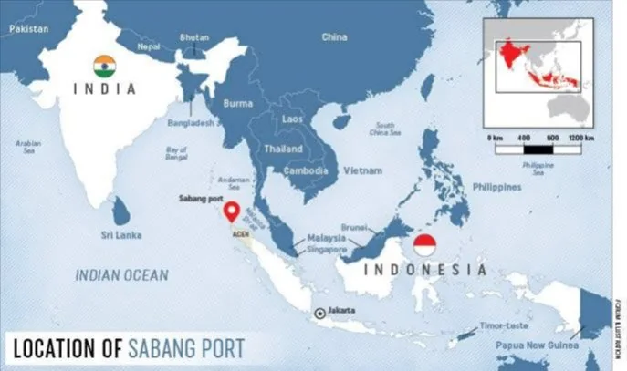 PM MODI’S STATE VISIT TO INDONESIA explained for UPSC