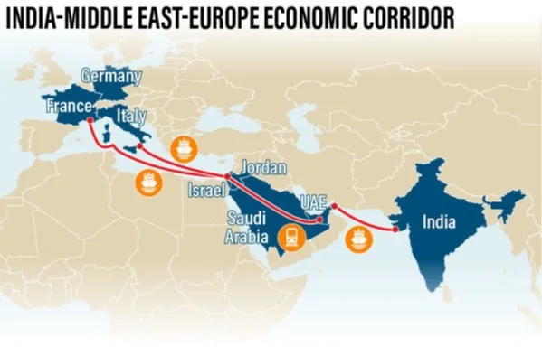 PM MODI’S UAE & EUROPE TOUR explained for UPSC