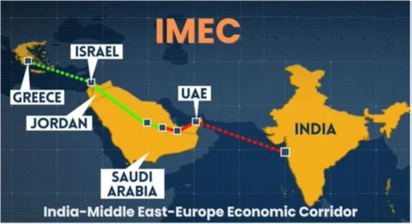 PM MODI’S VISIT TO ISRAEL explained for UPSC