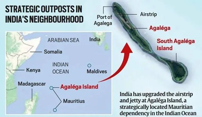 PM MODI’S VISIT TO MAURITIUS explained for UPSC