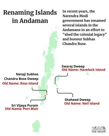 Port Blair Renamed As Sri Vijaypuram explained for UPSC