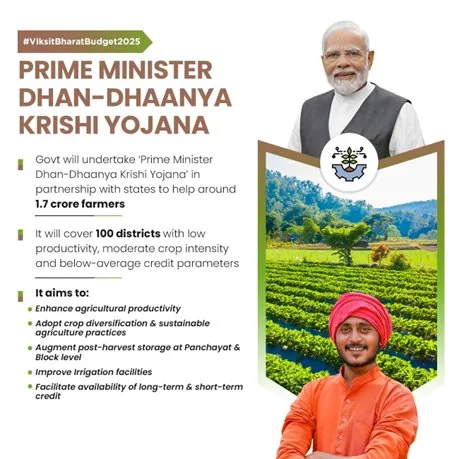 Pradhan Mantri Dhan Dhanya Krishi Yojana explained for UPSC