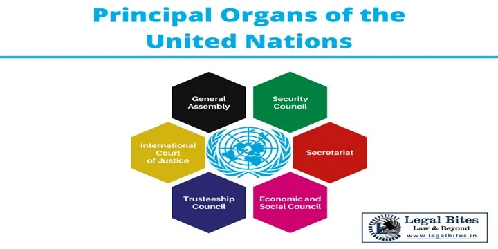 PRINCIPAL ORGANS OF UN