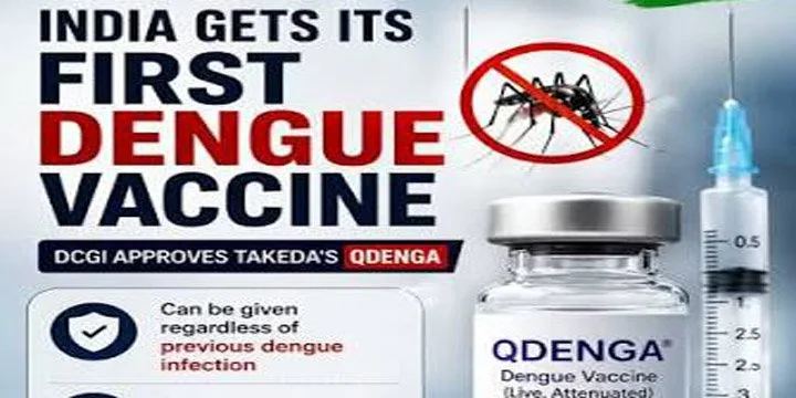 QDENGA: INDIA’S FIRST DENGUE VACCINE