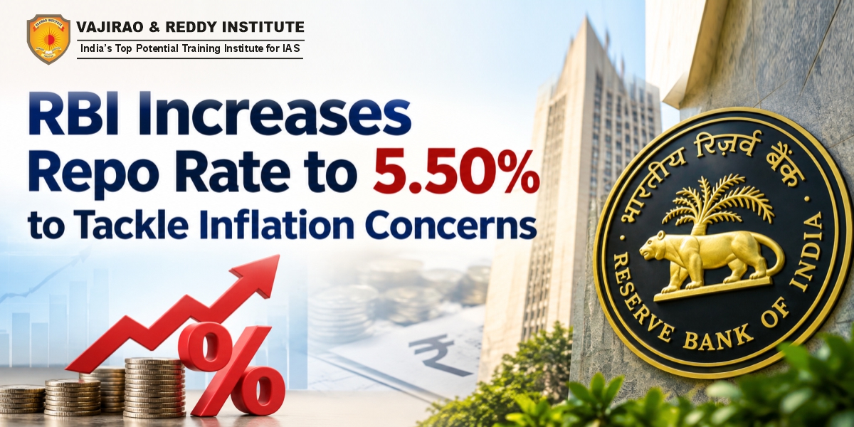 RBI Increases Repo Rate to 5.50% to Tackle Inflation Concerns