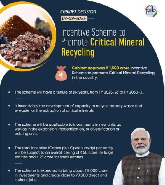 RECYCLING OF CRITICAL MINERALS explained for UPSC