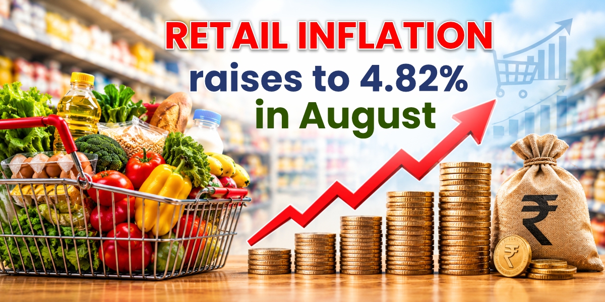 Retail inflation raises to 4.82% in August