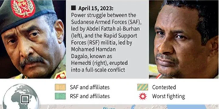 Russia Blocks Sudan Ceasefire