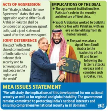 SAUDI ARABIA-PAKISTAN DEFENCE DEAL explained for UPSC