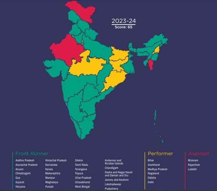 SDG 10: Reduce Inequality Within & Among Countries explained for UPSC