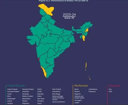 SDG 12: Ensure Sustainable Consumption & Production Patterns explained for UPSC