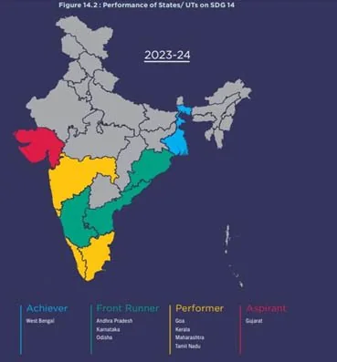 SDG 14: Conserve & Sustainably Use The Oceans, Seas & Marine Resources explained for UPSC