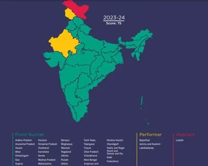 SDG 15: Life On Land explained for UPSC