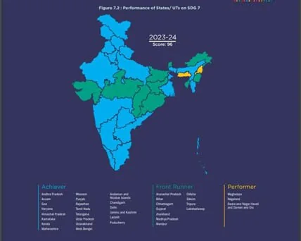 SDG 7: Ensure Access to Affordable, Reliable, Sustainable & Modern Energy For All explained for UPSC