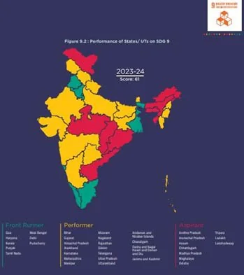 SDG 9: Build Resilient Infrastructure, Promote Industrialisation & Foster Innovation explained for UPSC