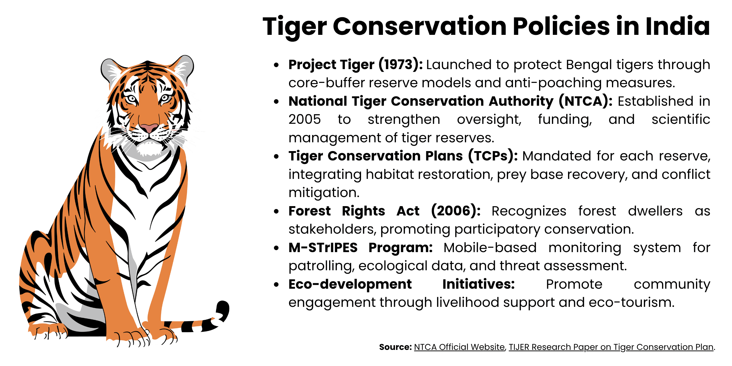 tiger-consirvation