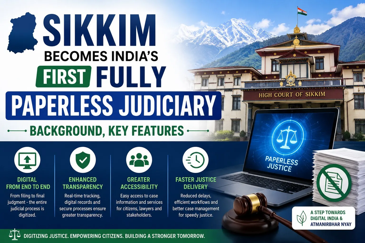 sikkim indias first paperless judiciary