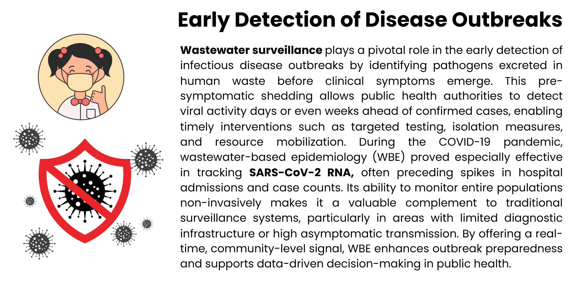 disease-outbreaks
