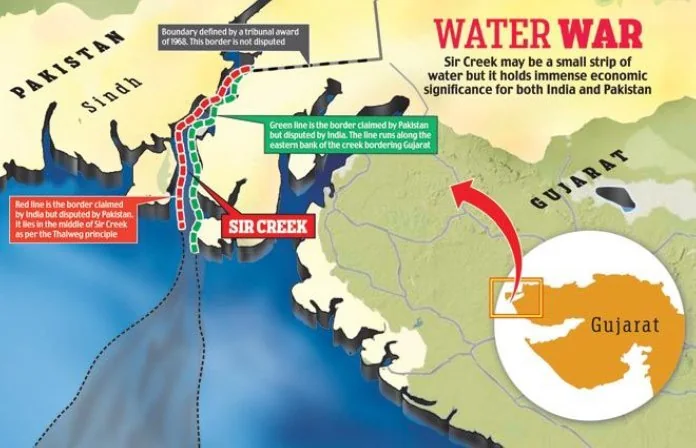 SIR CREEK DISPUTE explained for UPSC