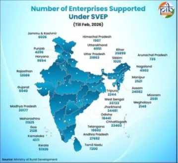 STARTUP VILLAGE ENTREPRENEURSHIP PROGRAM explained for UPSC