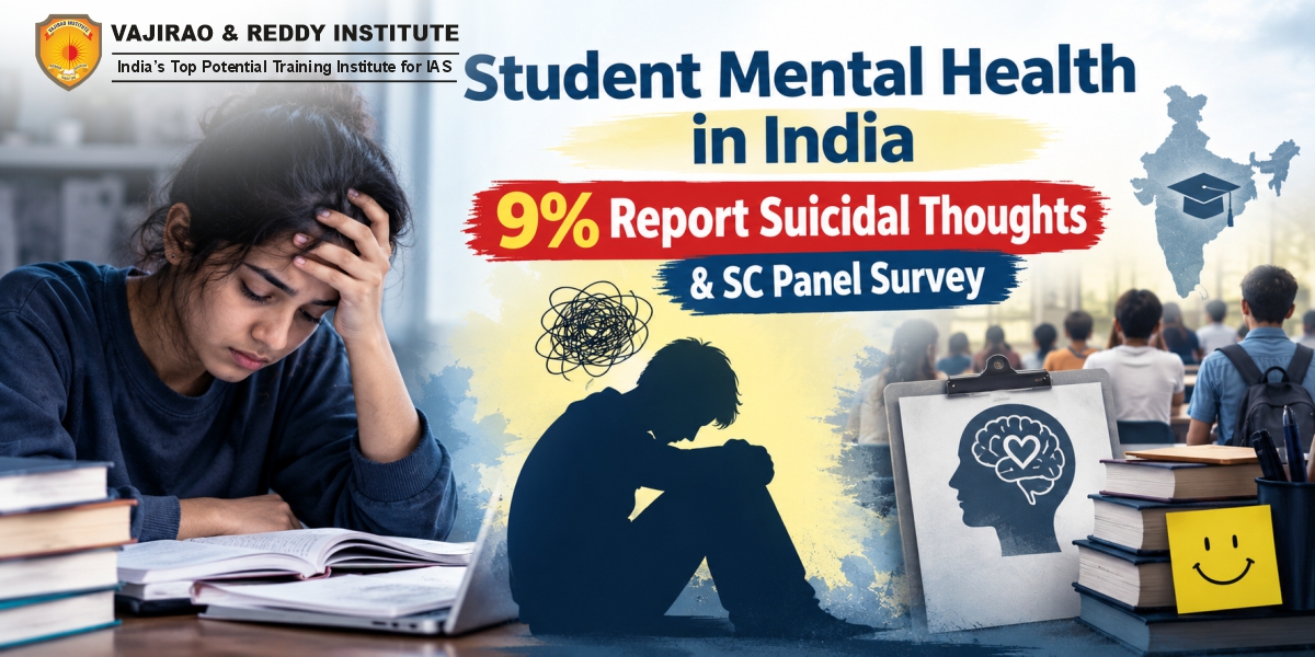 Student Mental Health in India