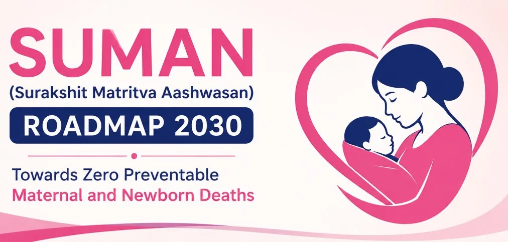 suman roadmap 2030