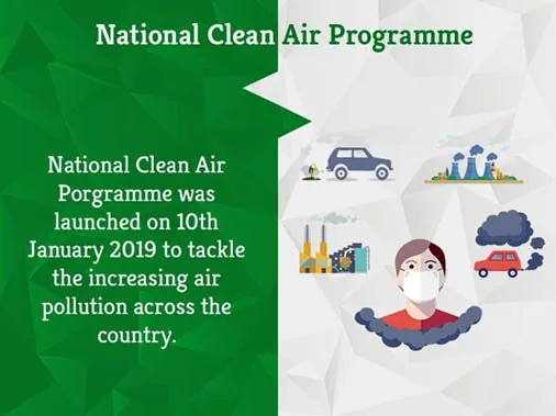 Swachh Vayu Sarvekshan Award, 2024 explained for UPSC