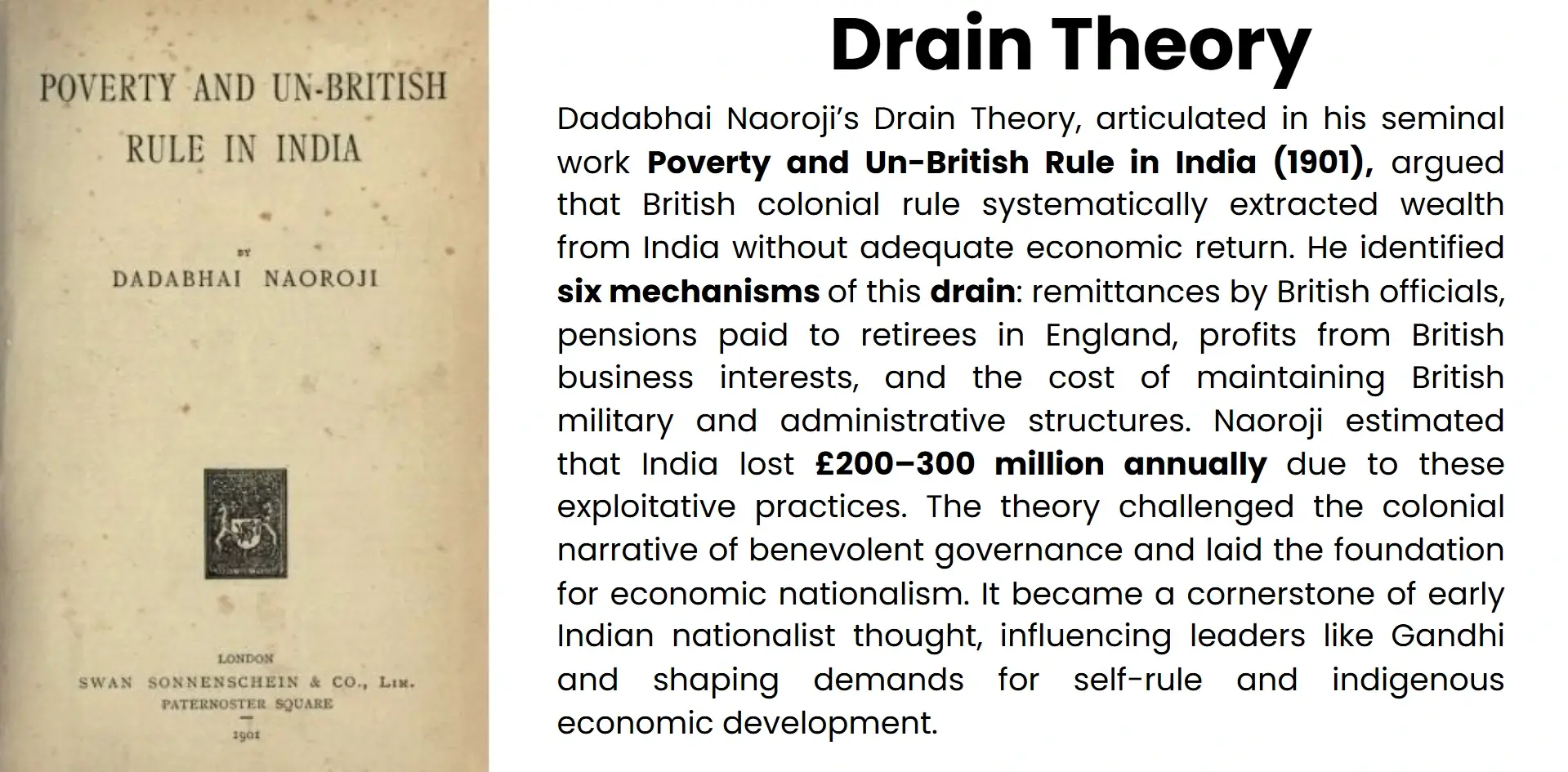 drain theory