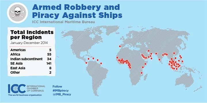 The crime of piracy, and how maritime forces respond to it