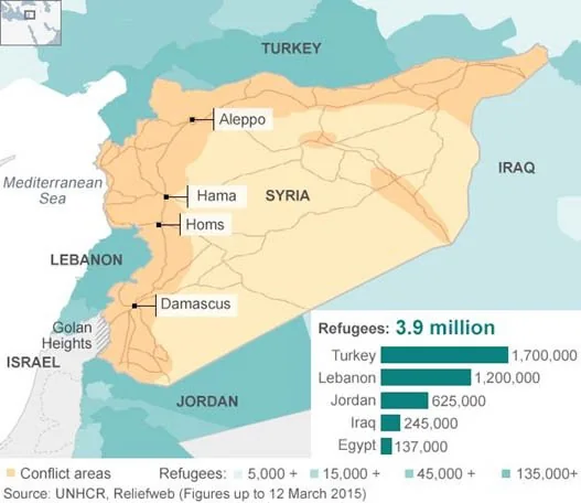 The Fall Of Bashar Al Assad Regime In Syria explained for UPSC