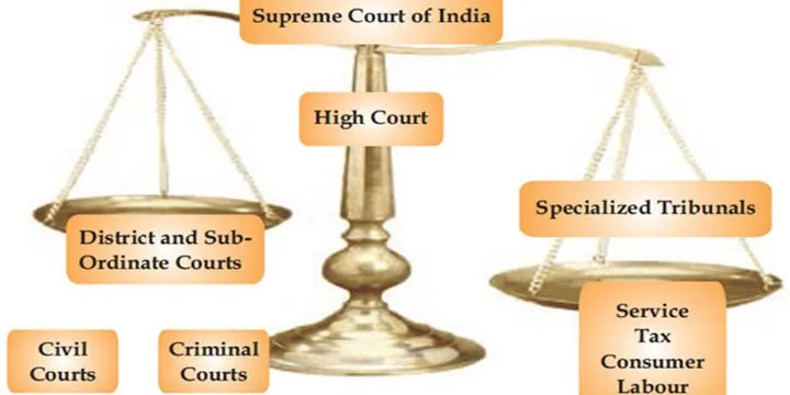 The four issues that CJI DY Chandrachud highlighted within the legal profession
