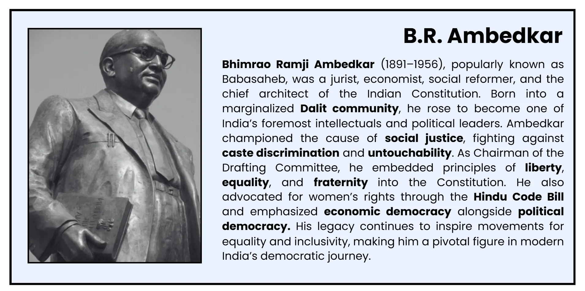 br-ambdekar
