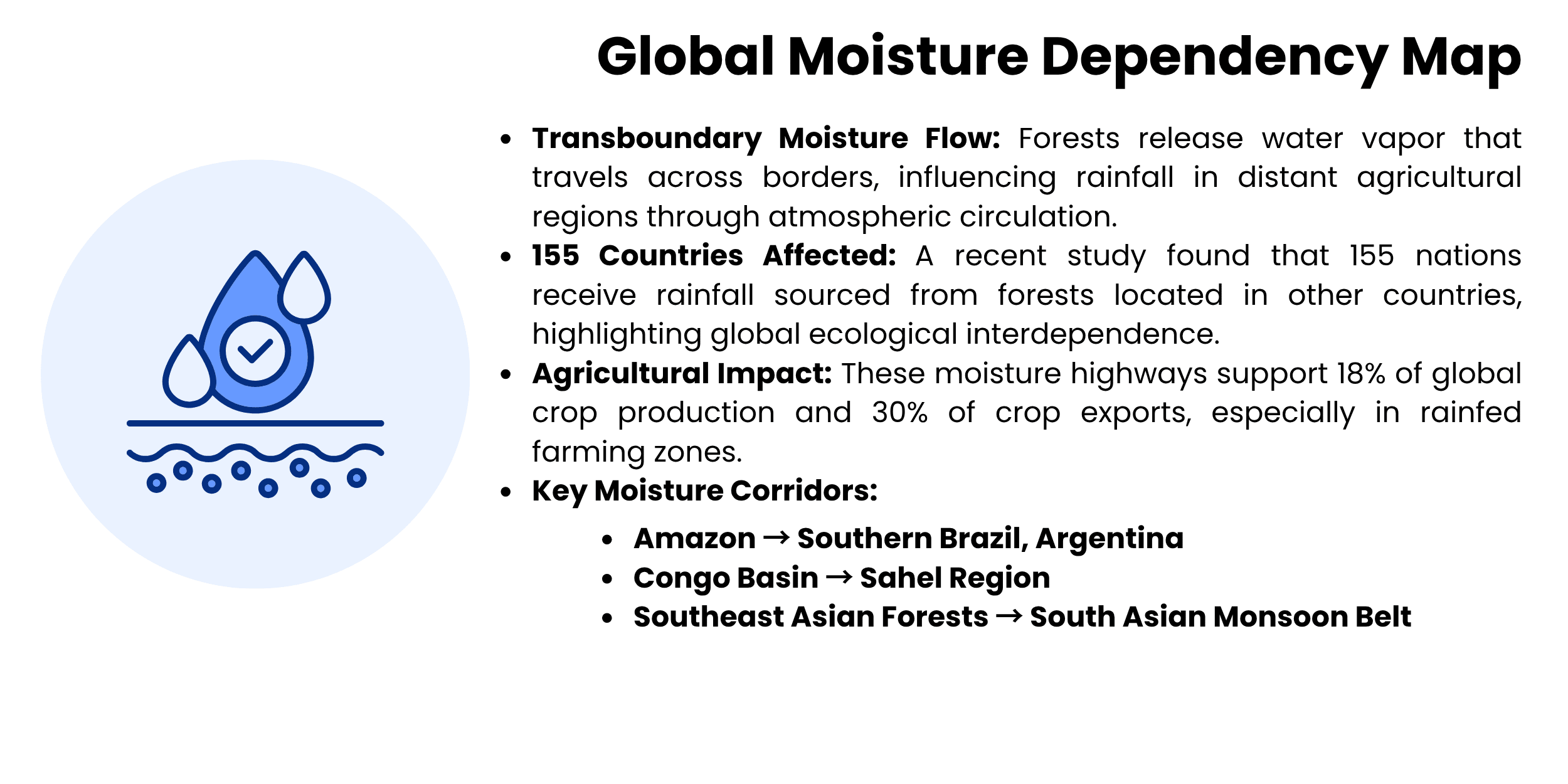 global moisture