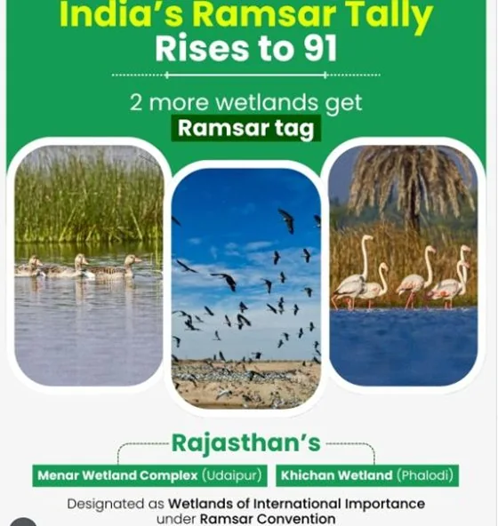 Udaipur & Phalodi Sites Get Ramsar Tag explained for UPSC
