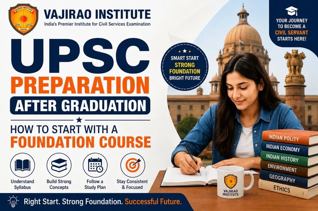 UPSC Preparation After Graduation