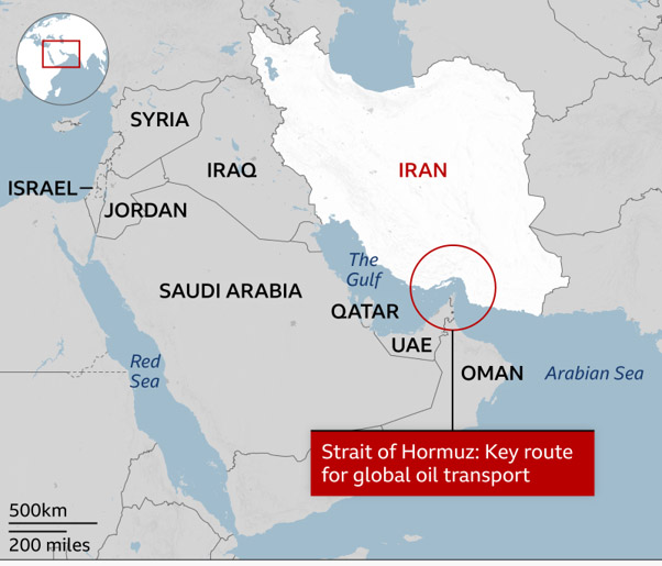 Strait of Hormuz