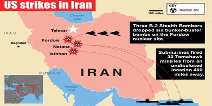 USA ATTACKS IRAN