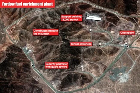 USA ATTACKS IRAN explained for UPSC
