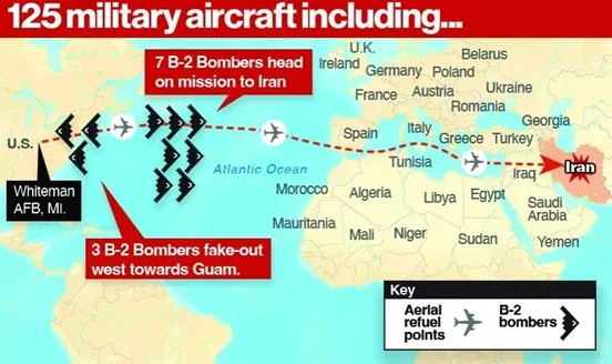 USA ATTACKS IRAN explained for UPSC