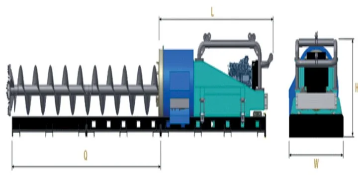 Uttarakhand tunnel rescue: What is an auger machine, what went wrong, and what’s next?